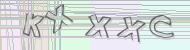 Recopiez le code